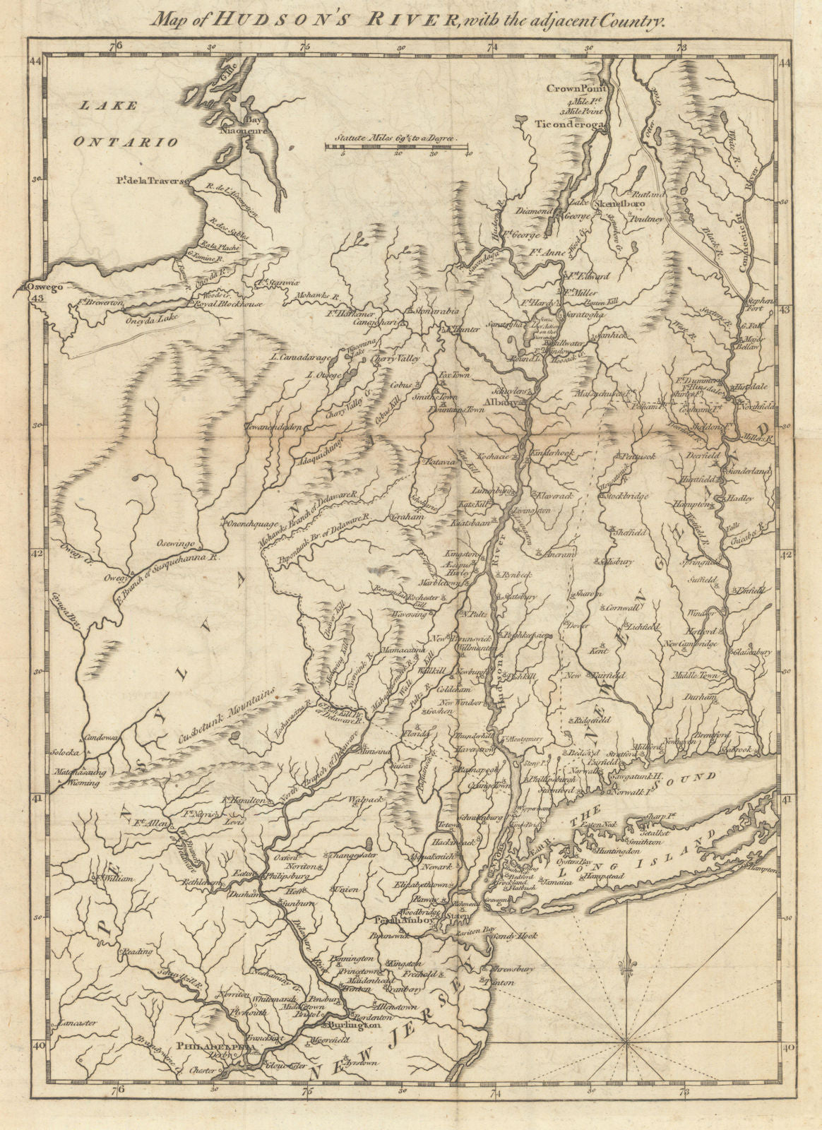 Map of Hudson's River with the adjacent Country. New York NJ. GENTS MAG 1778